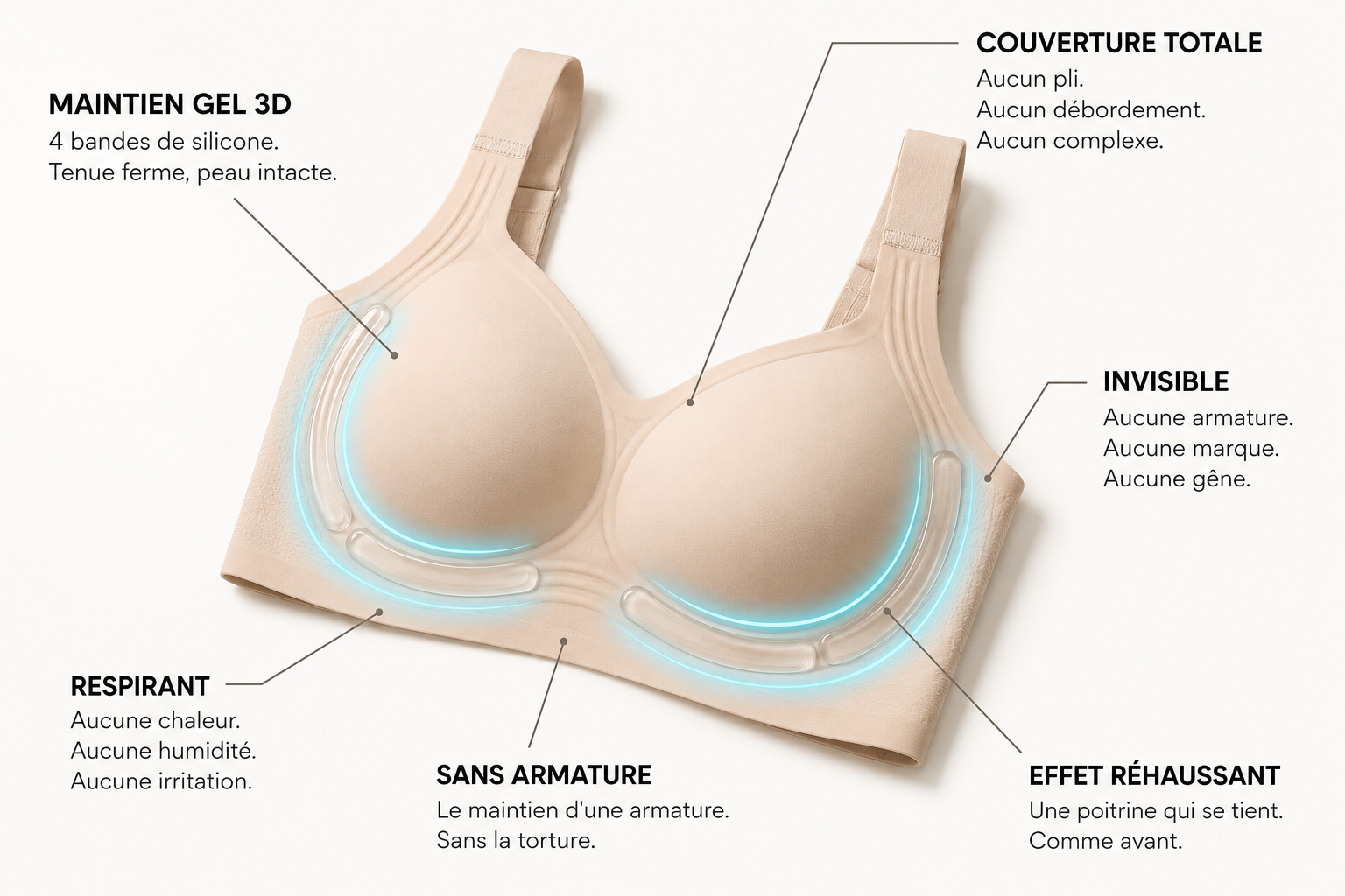 Soutien-gorge sans armatures ALLURIA